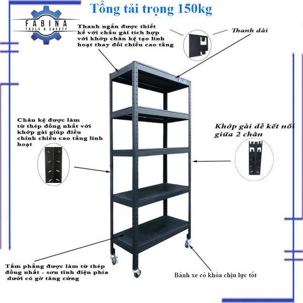 Điều gì tạo nên một chiếc kệ đa năng chuẩn