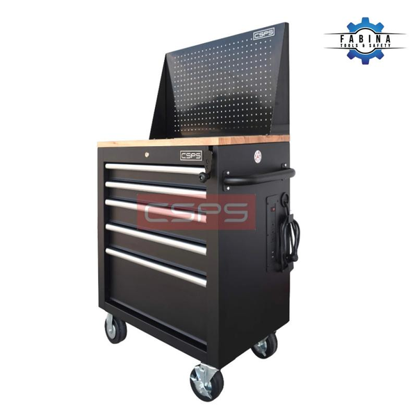 Hành trình cải tiến và vai trò của tủ đồ nghề