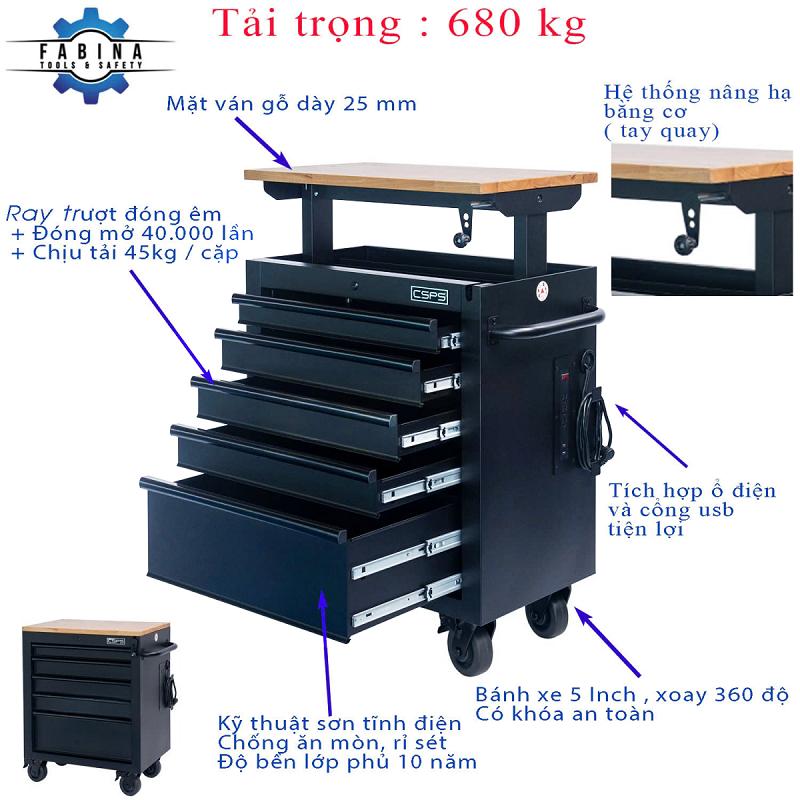 Khi tủ dụng cụ trở thành chuẩn chung cho cả đội kỹ thuật