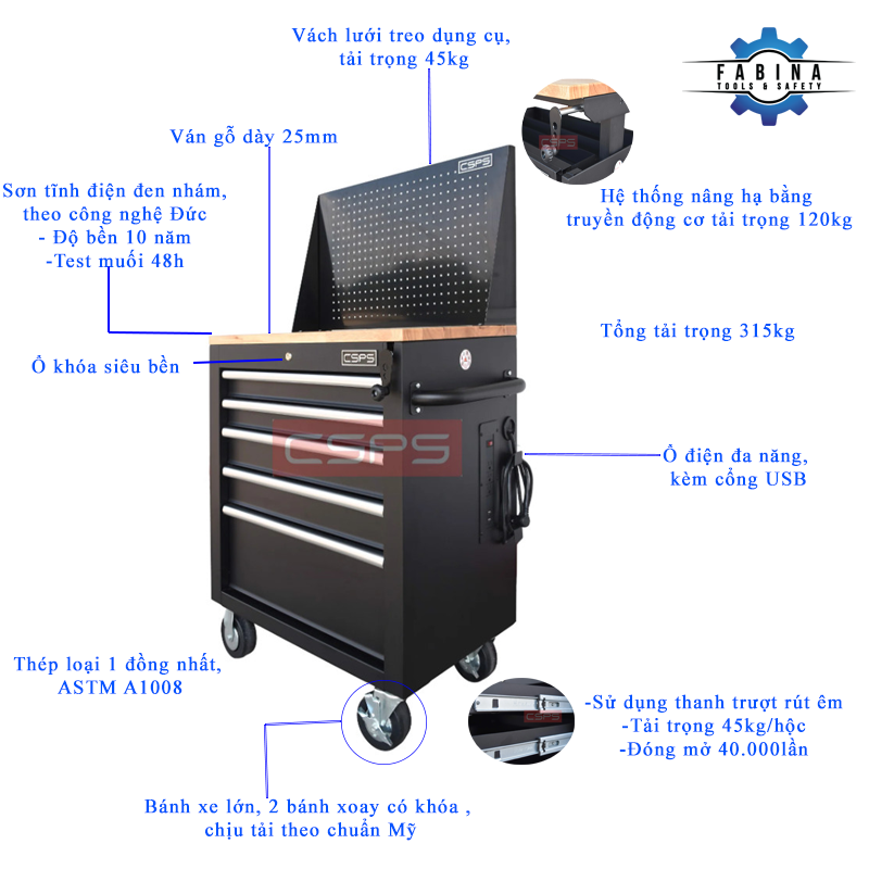 Một chiếc tủ đồ nghề kém chất lượng có thể gây gián đoạn sản xuất như thế nào?