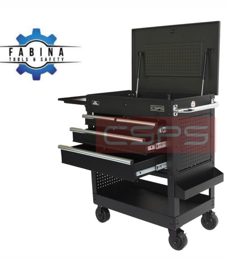 Một chiếc tủ đồ nghề kém chất lượng có thể gây gián đoạn sản xuất như thế nào?