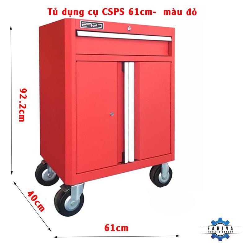 Những rủi ro tiềm ẩn trong xưởng khi không có tủ dụng cụ tiêu chuẩn