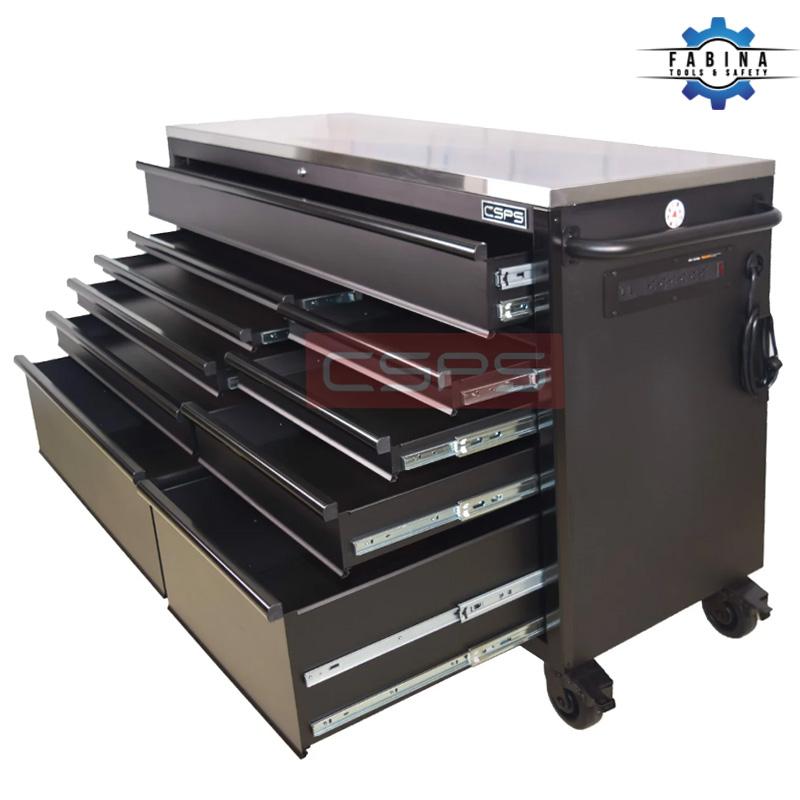 Những rủi ro tiềm ẩn trong xưởng khi không có tủ dụng cụ tiêu chuẩn