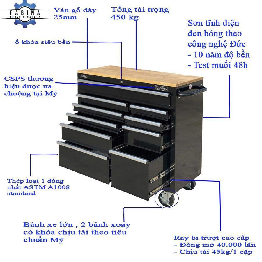 Những sai lầm khi lưu trữ đồ nghề sửa ô tô khiến gara tăng thêm chi phí