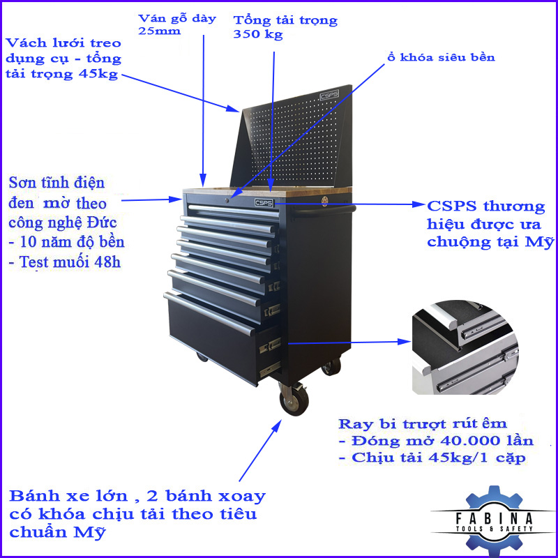 Sự thật ít người biết về tiêu chuẩn quốc tế trong sản xuất tủ dụng cụ