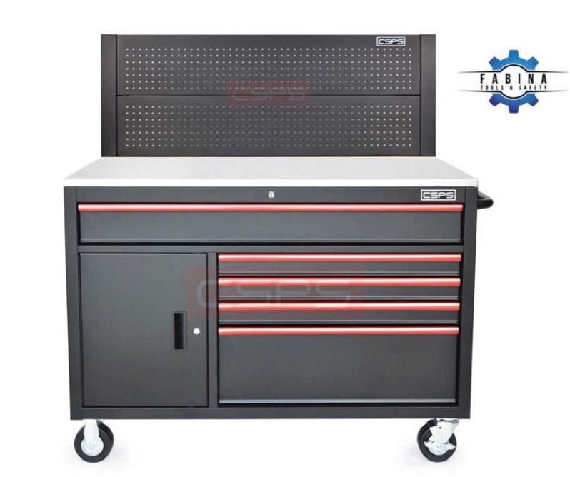 Thất thoát vô hình trong xưởng bắt nguồn từ việc dụng cụ thiếu tổ chức