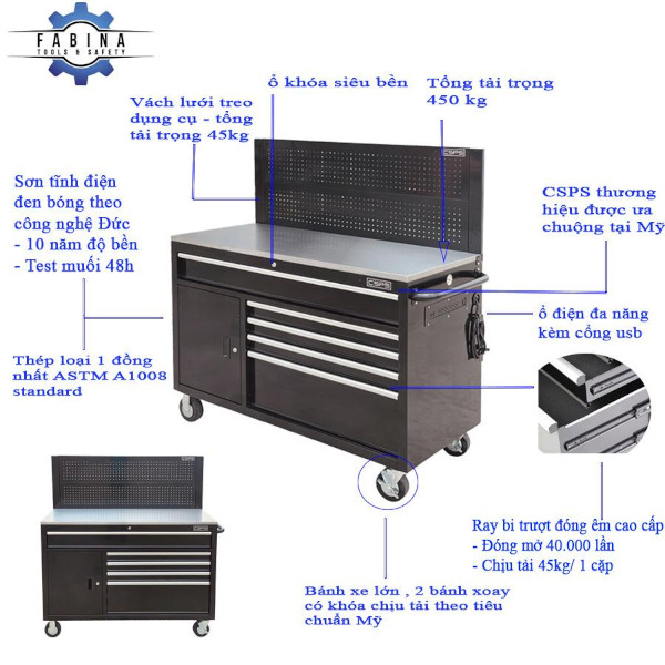 Tủ đồ nghề và cam kết đồng hành lâu dài với xưởng