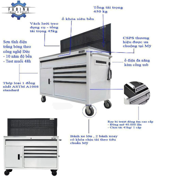 Tủ dụng cụ CSPS được tạo ra như thế nào để phù hợp thợ việt?