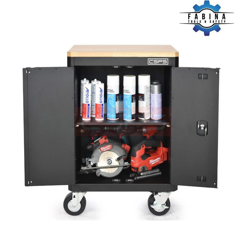 Tủ dụng cụ CSPS và khả năng kiểm soát khi xưởng gặp sự cố