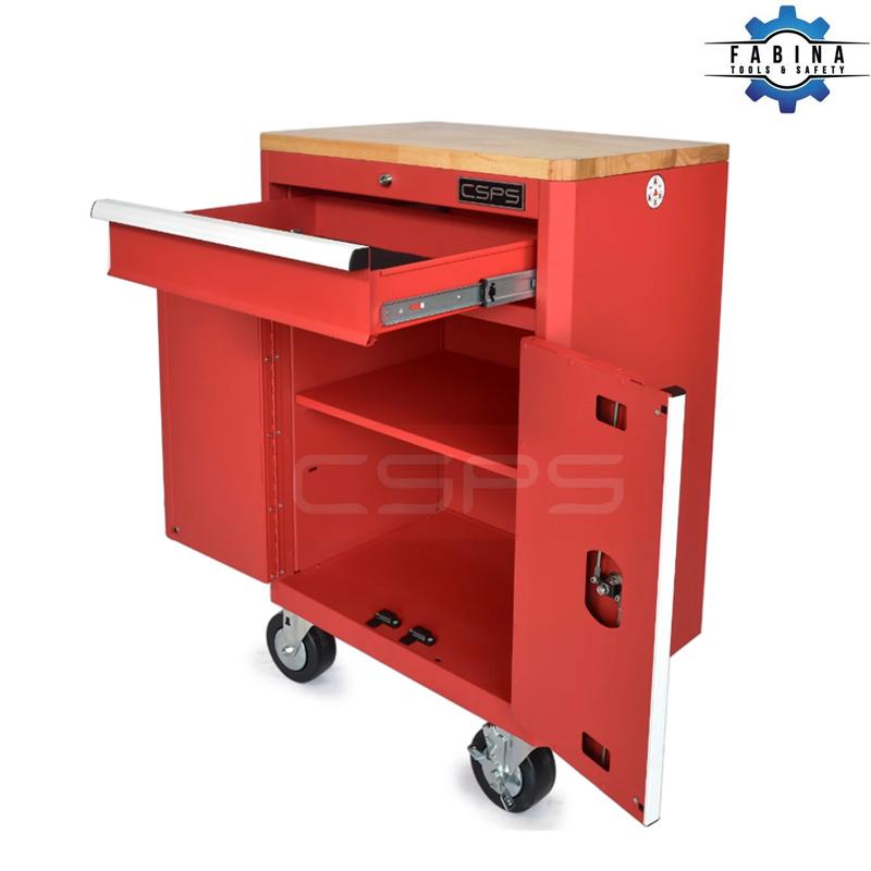 Tủ dụng cụ và 5 thói quen của người thợ chuyên nghiệp