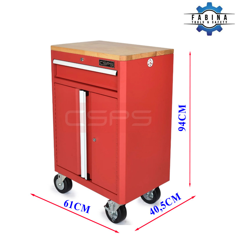 Tủ dụng cụ và 5 thói quen của người thợ chuyên nghiệp