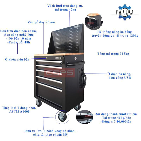 Từ thợ giỏi đến xưởng chuyên nghiệp: bắt đầu từ tủ dụng cụ