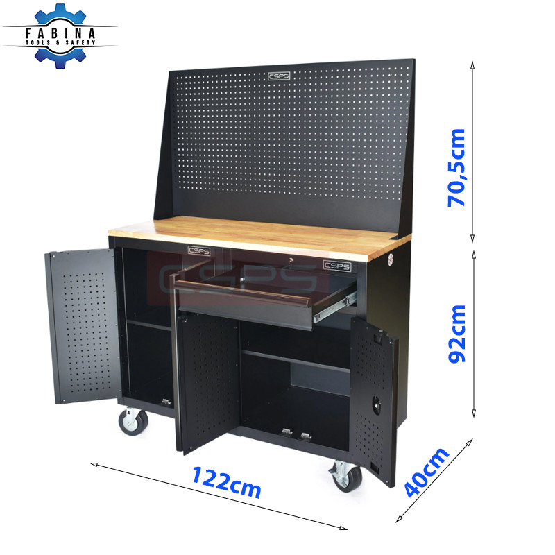 Một ngày làm việc hiệu quả bắt đầu từ cách bạn mở tủ đồ nghề