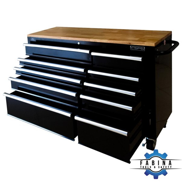 Kinh nghiệm mua tủ đồ nghề