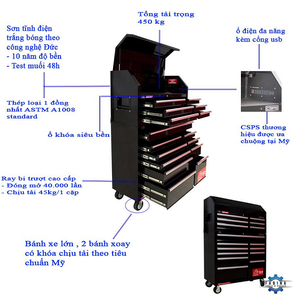 Tủ Đồ Nghề CSPS