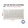 Tấm lưới Pegboard 120cm x 60cm màu trắng treo tường đa năng FABINA Tấm lưới Pegboard 120cm x 60cm màu trắng