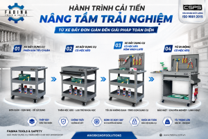 HÀNH TRÌNH CẢI TIẾN XE ĐẨY CSPS – TỪ XE ĐẨY ĐƠN GIẢN ĐẾN GIẢI PHÁP TOÀN DIỆN